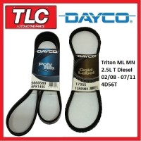 Dayco Fan Belt Kit (2 Belts) ML MN Triton 2.5 Turbo Diesel 4D56T 02/08 - 07/11